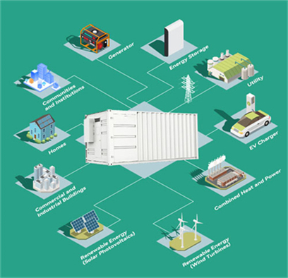 2023 energy storage projects japan