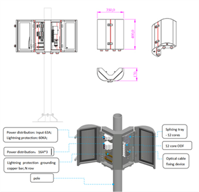 2021 energy storage enterprise performance