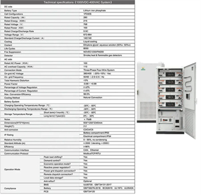 battery energy storage exhibition 2020